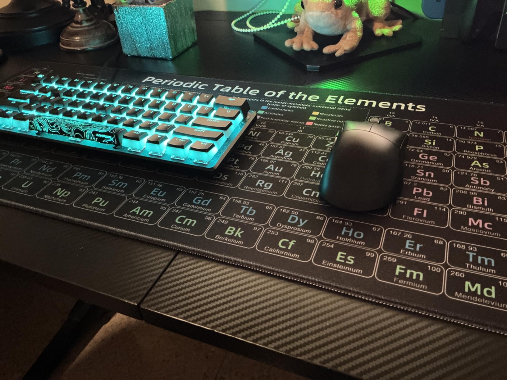 Great mouse, but button placement
