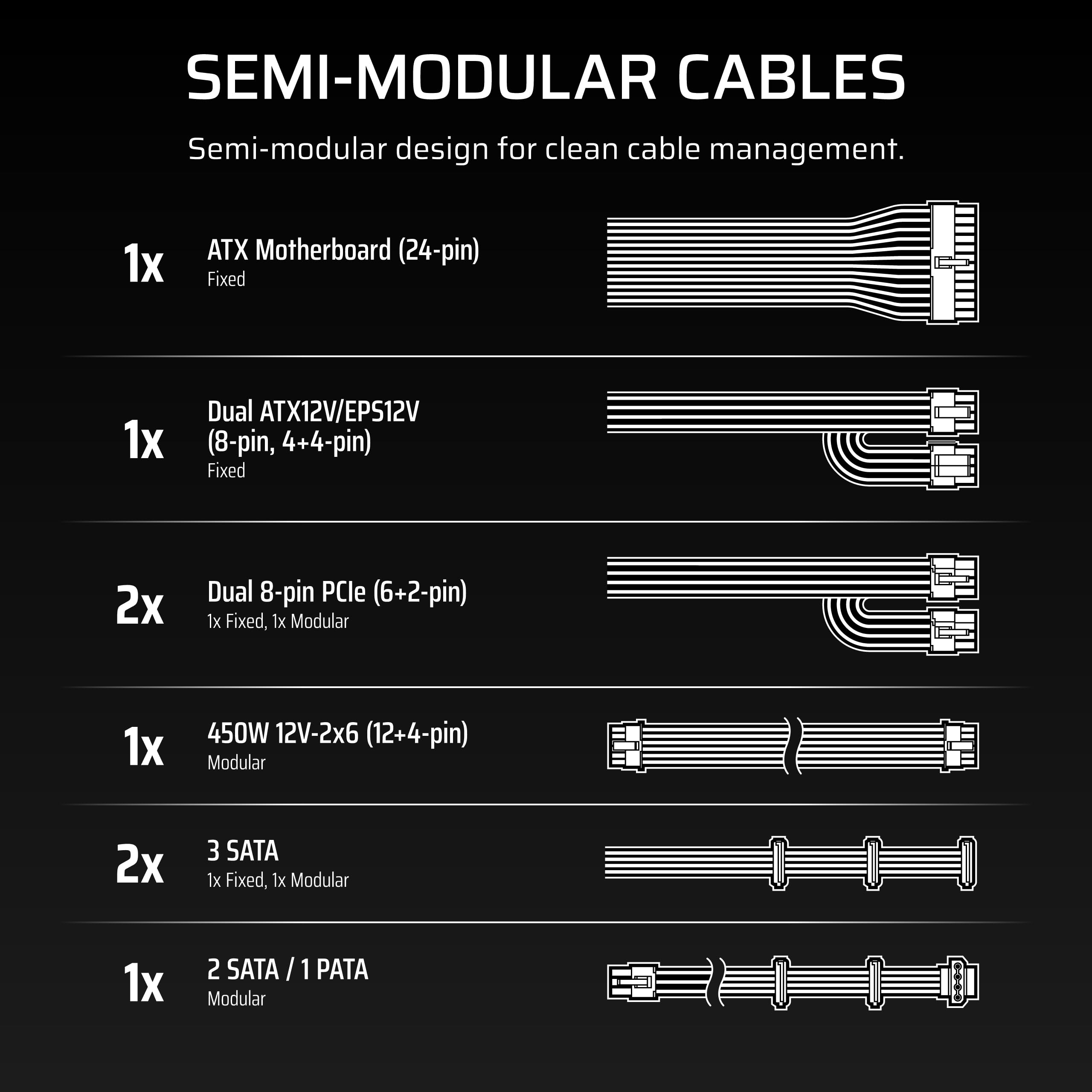 corsair-cx650m-2025-semi-modular-atx-3-1-power-supply-650w-cybenetics-bronze image 6