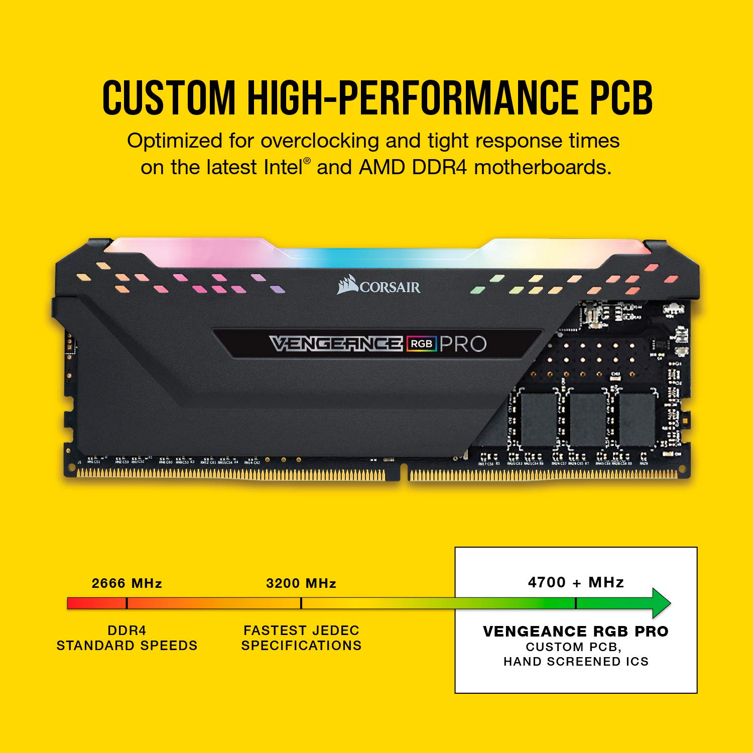 corsair-vengeance-rgb-pro-16gb-2x8gb-ddr4-3200mhz-c16-desktop-memory-black image 4