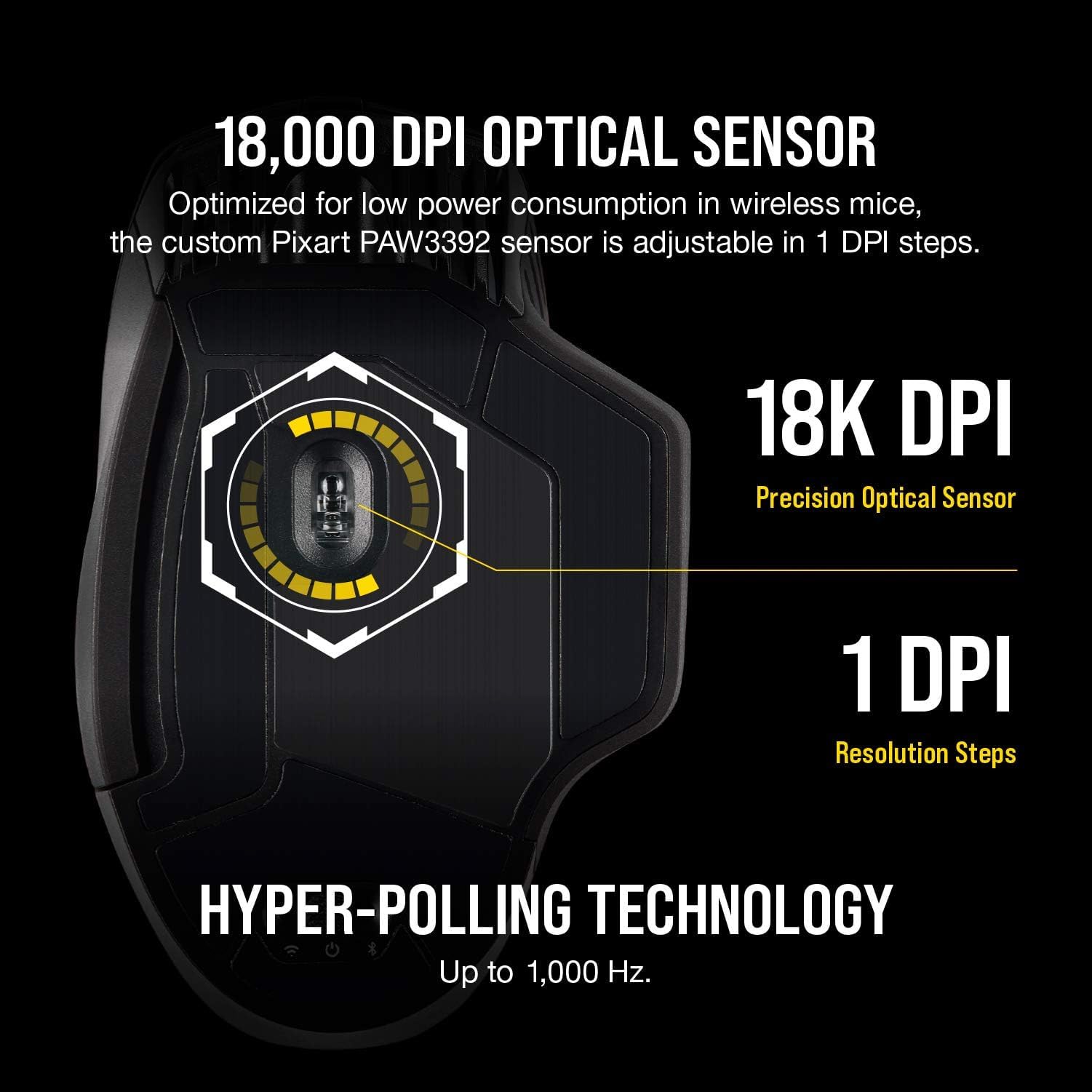 corsair-dark-core-rgb-pro-wireless-gaming-mouse-18-000-dpi-slipstream-8-programm image 4