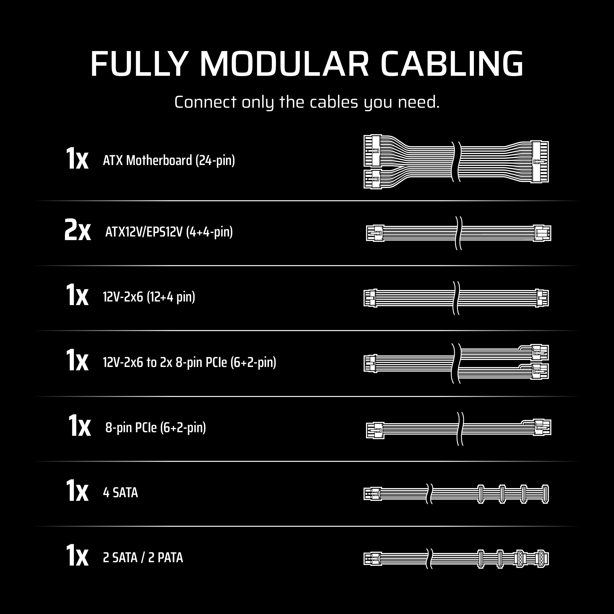 corsair-rm750e-atx-3-1-pcie-5-1-ready-fully-modular-750w-power-supply-12v-2x6-ca image 6
