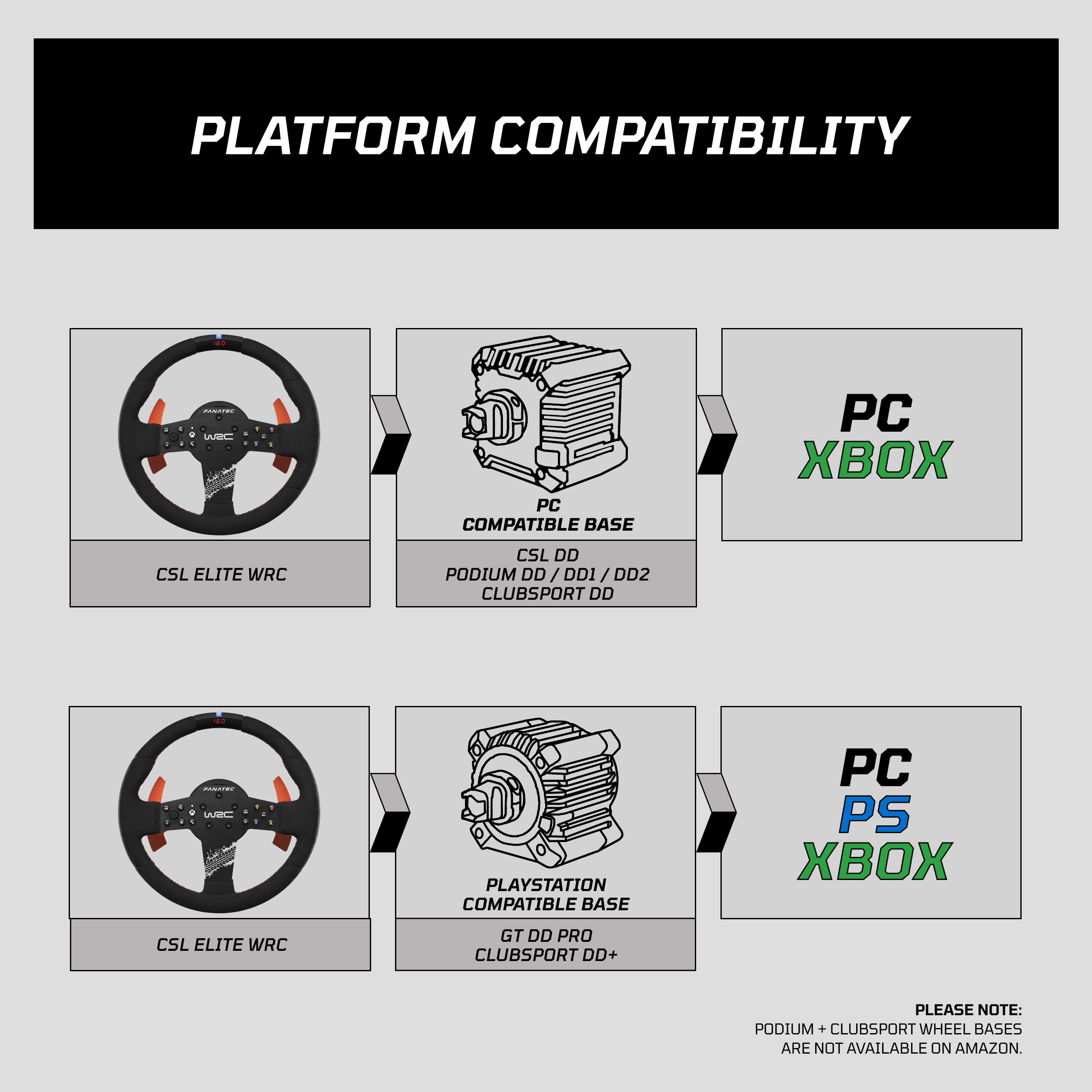 fanatec-clubsport-steering-wheel-f1-esports-v2-for-pc-officially-licensed-formul image 6