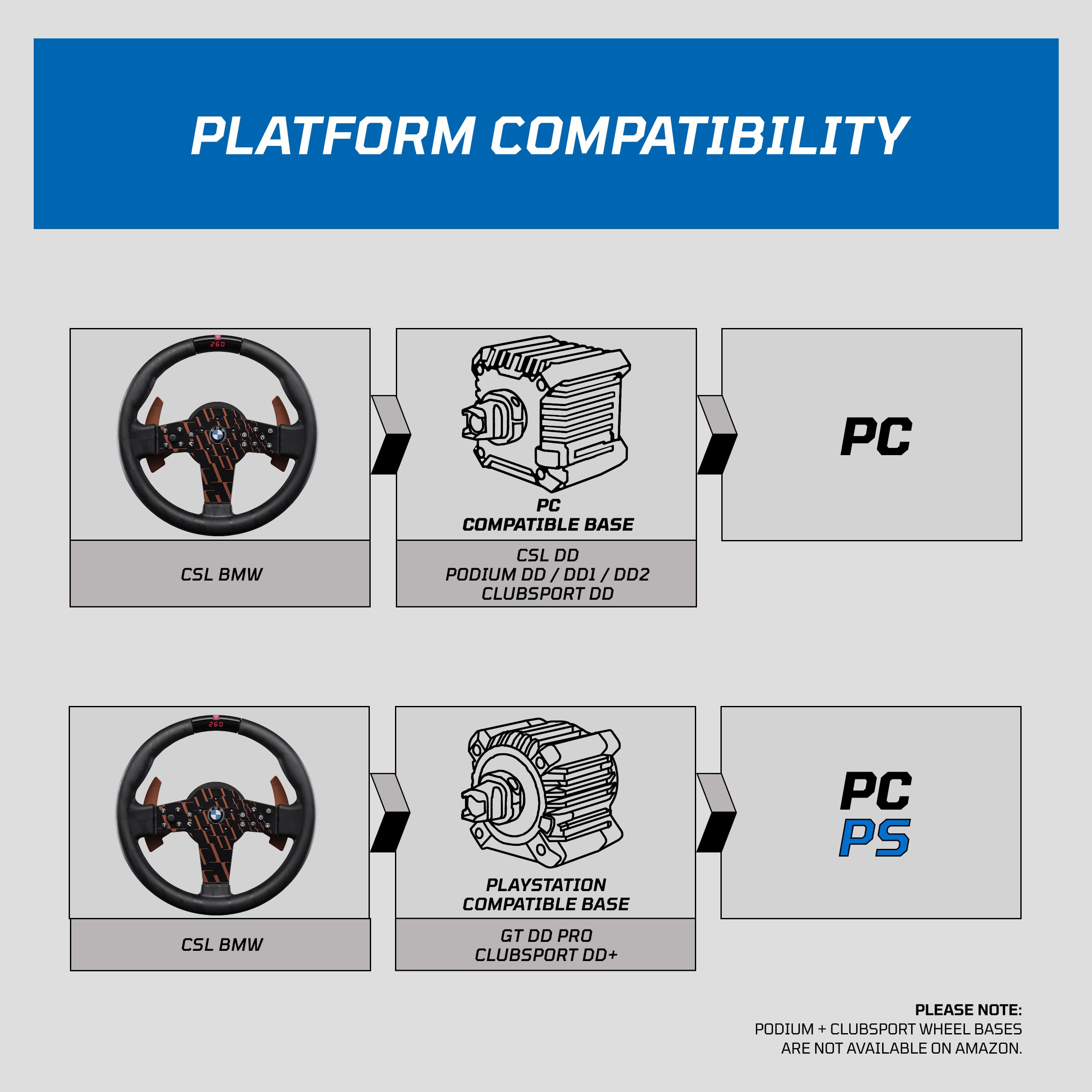 fanatec-csl-steering-wheel-bmw-officially-licensed-sim-racing-wheel-300mm-ps5-pc image 6