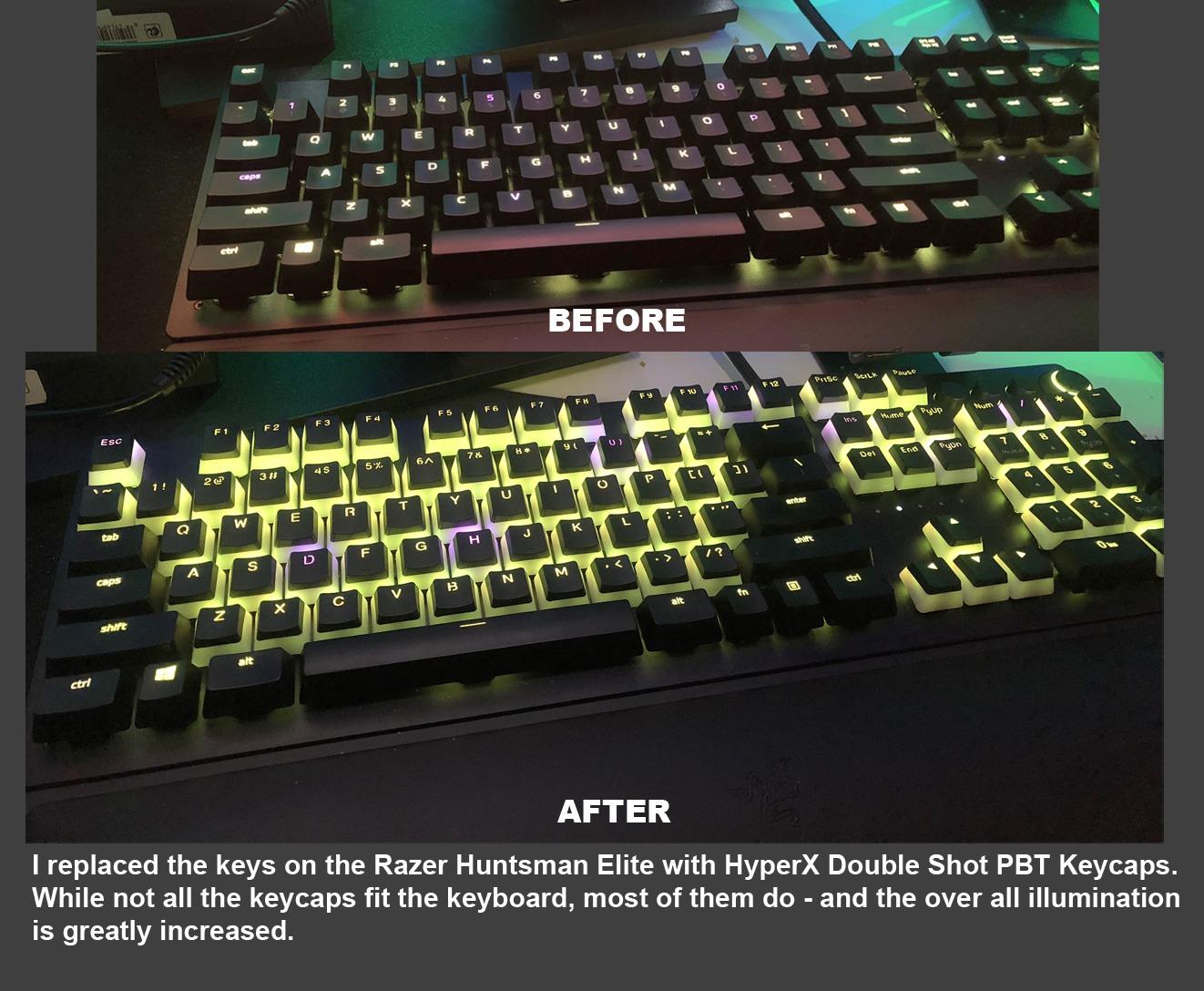 Gaming beast