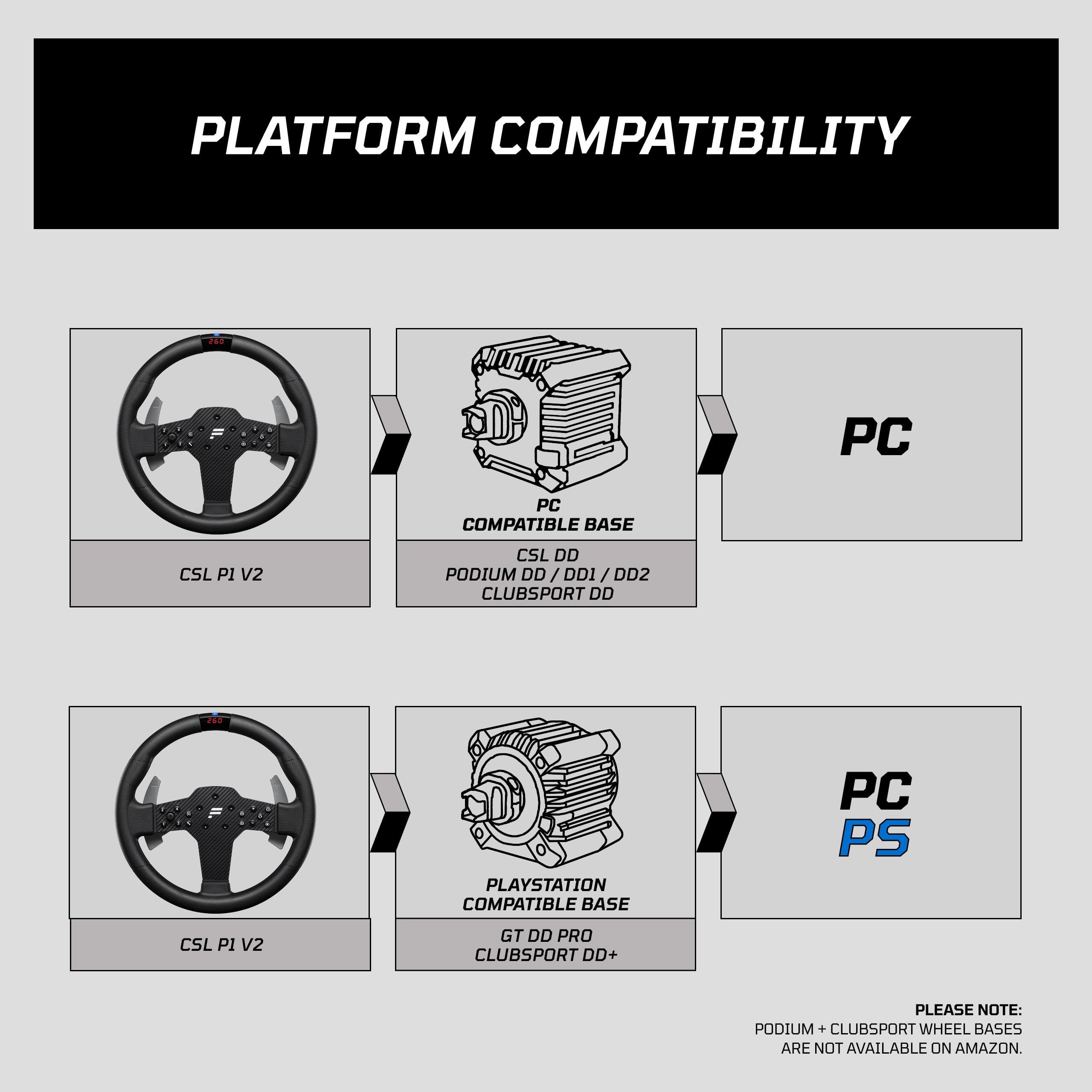 fanatec-csl-steering-wheel-p1-v2-qr2-lite-for-pc image 6