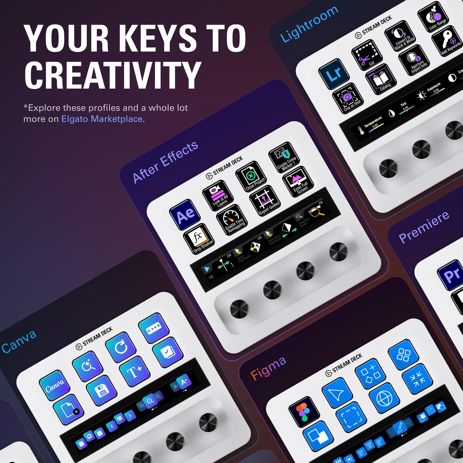 elgato-stream-deck-white-audio-mixer-and-studio-controller-with-lcd-keys-dials-a image 4