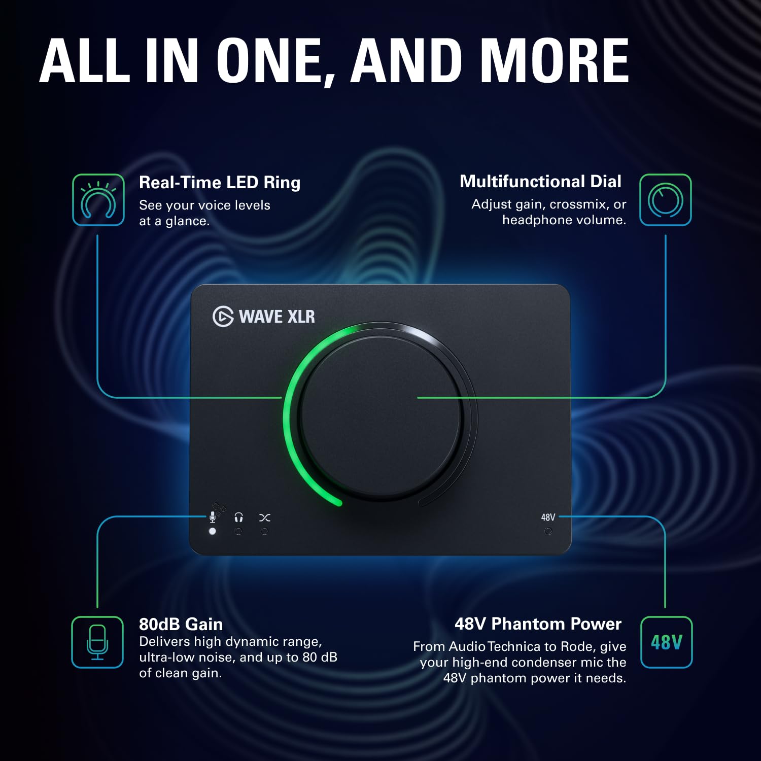 elgato-wave-xlr-mk-2-usb-audio-interface-and-dsp-mixer-80db-gain-touch-mute-stre image 4