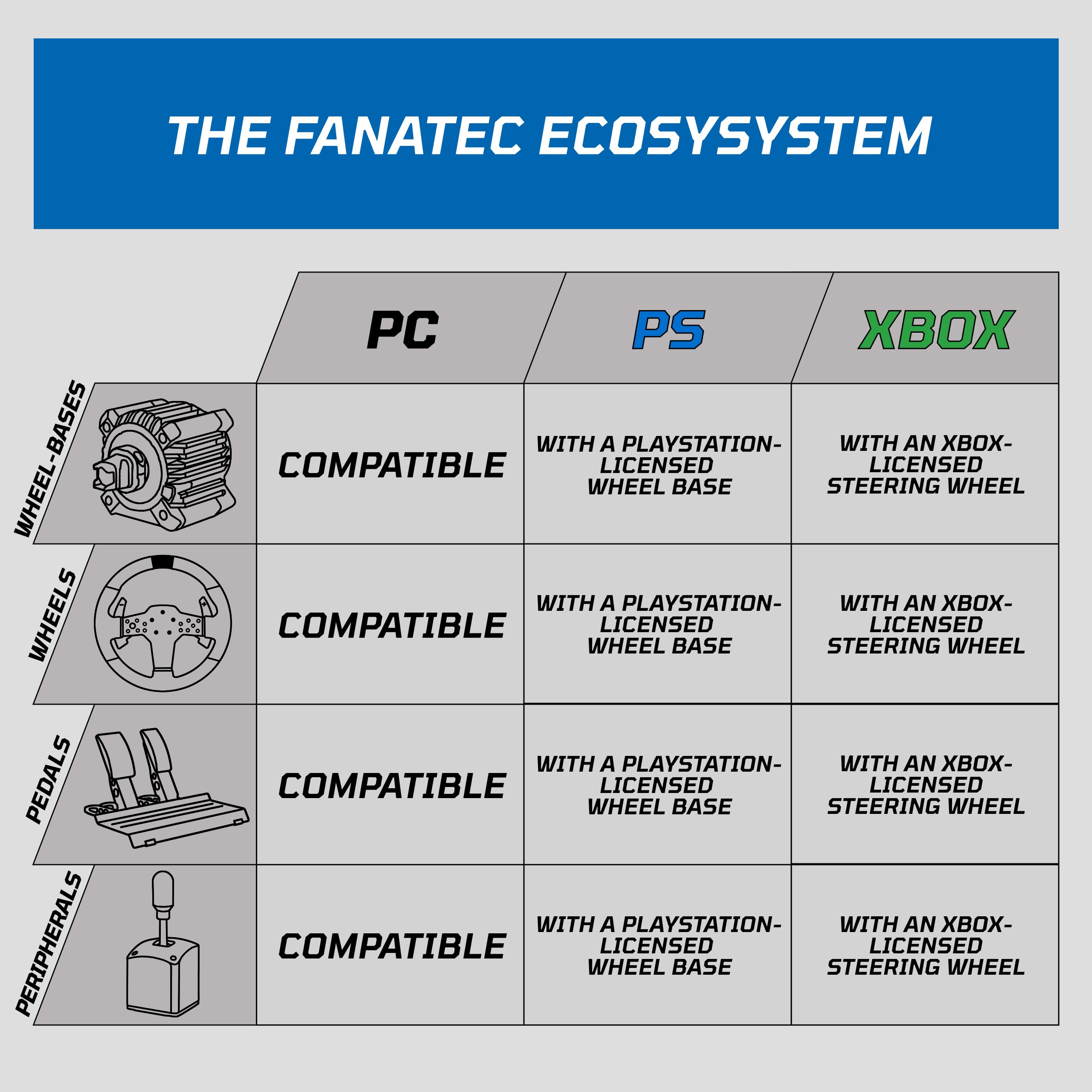 fanatec-csl-steering-wheel-bmw-officially-licensed-sim-racing-wheel-300mm-ps5-pc image 8