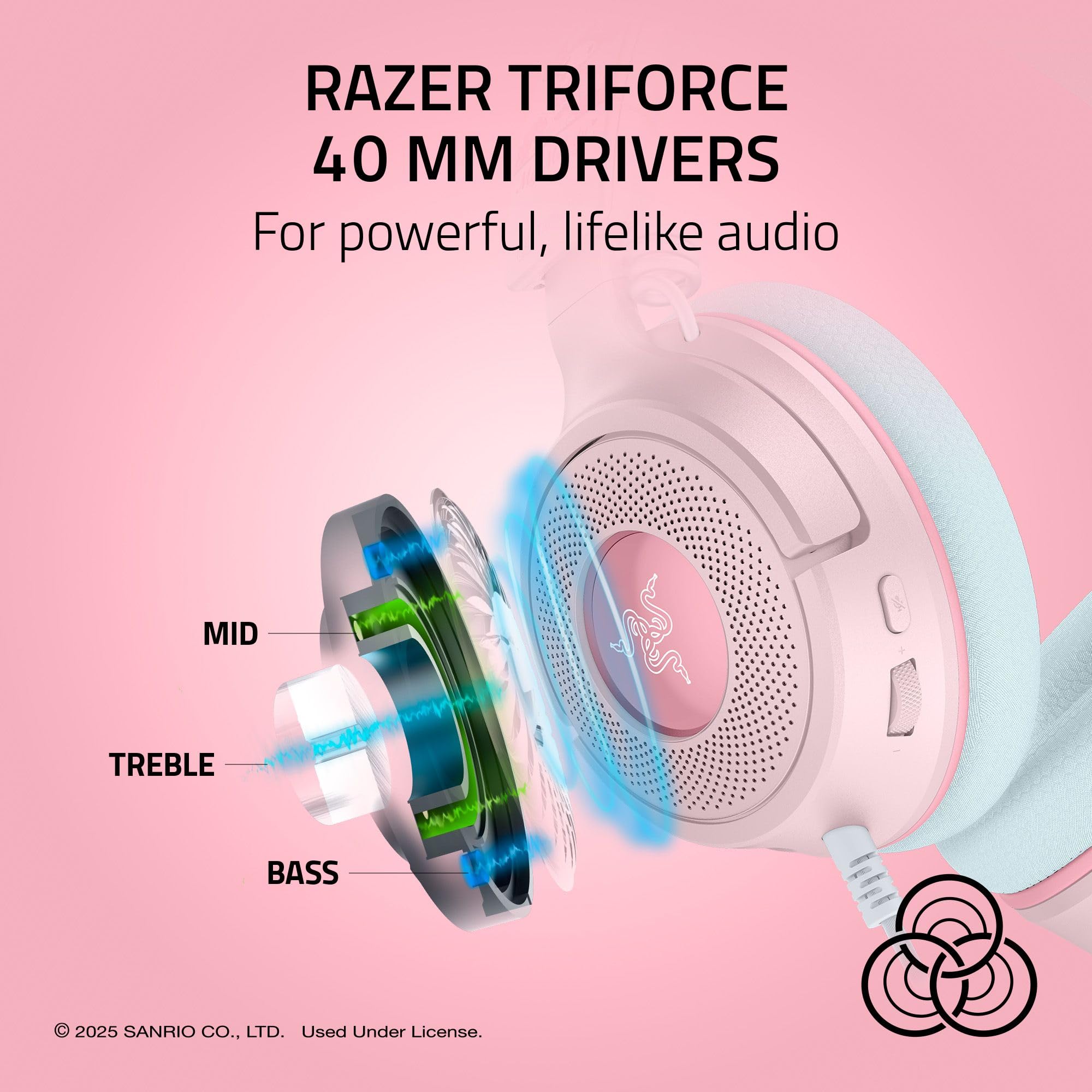 razer-kraken-v4-x-wired-gaming-headset-my-melody-edition-40mm-triforce-drivers-c image 2