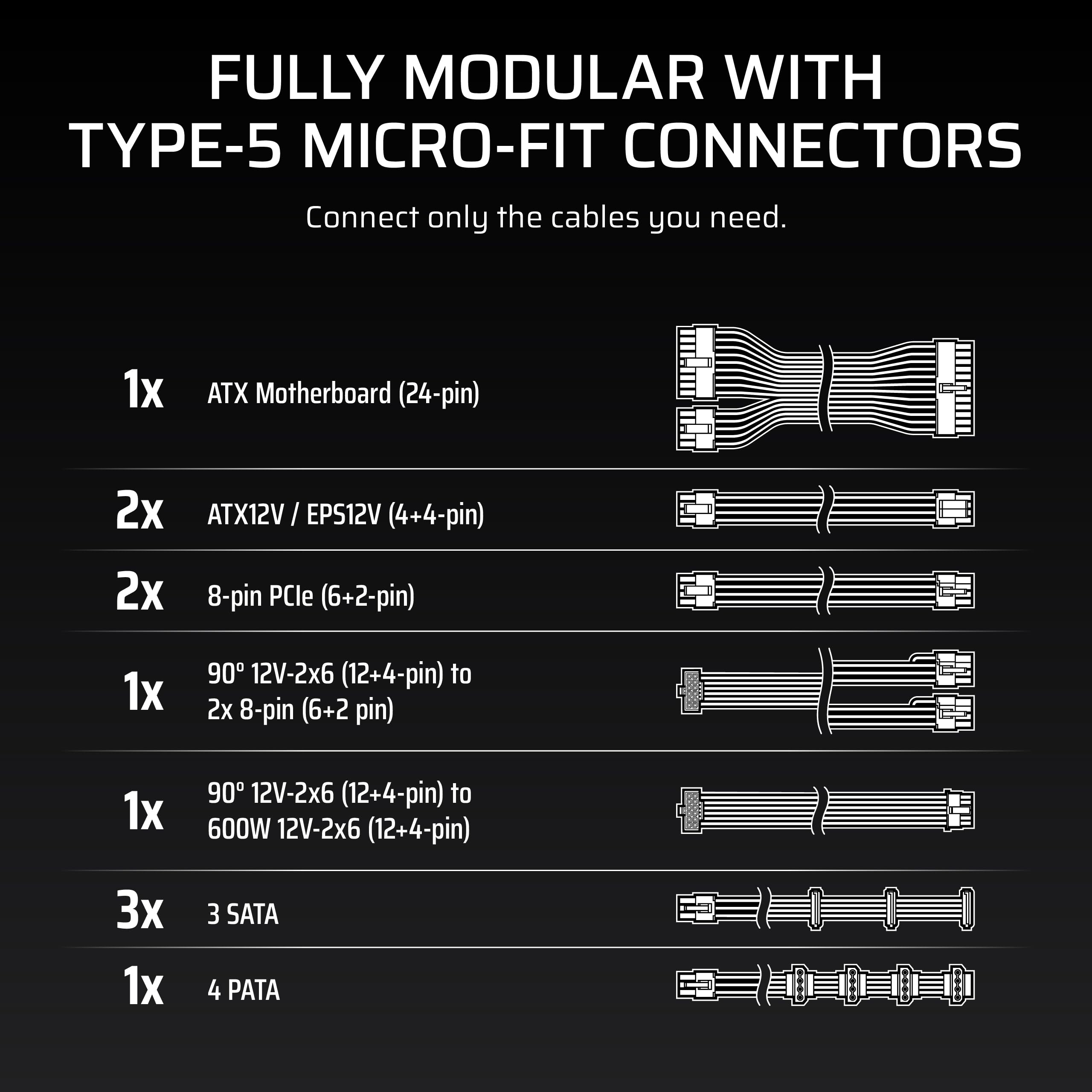 corsair-rm850x-shift-2025-fully-modular-atx-power-supply-850w-side-interface-nat image 7