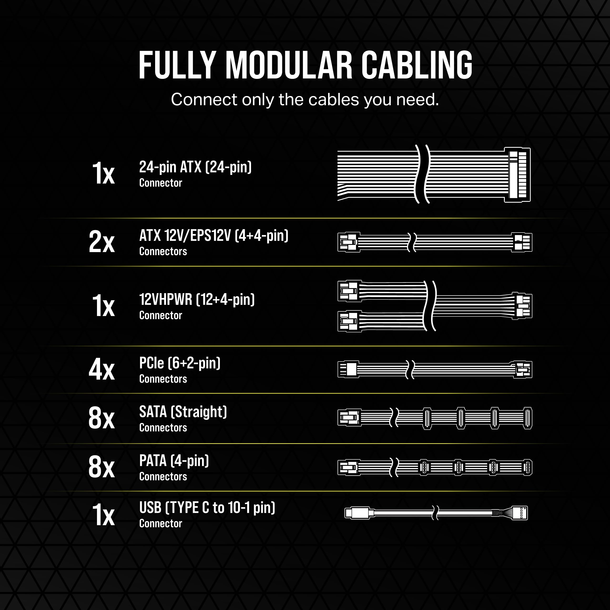 corsair-hx1200i-fully-modular-atx-3-1-power-supply-1200w-platinum-icue-software- image 6