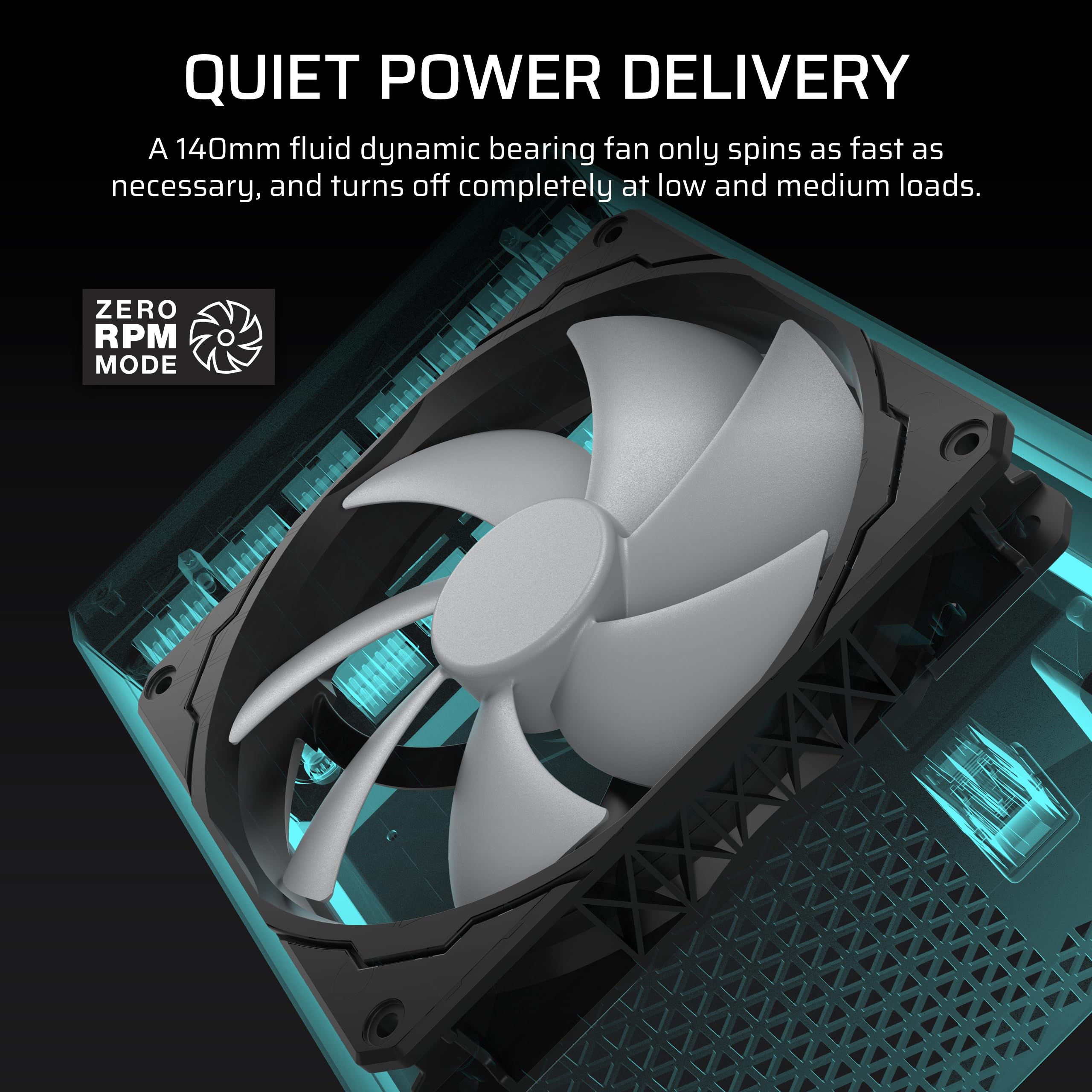 corsair-hx1500i-2025-fully-modular-atx-power-supply-1500w-atx-3-1-pcie-5-1-cyben image 5