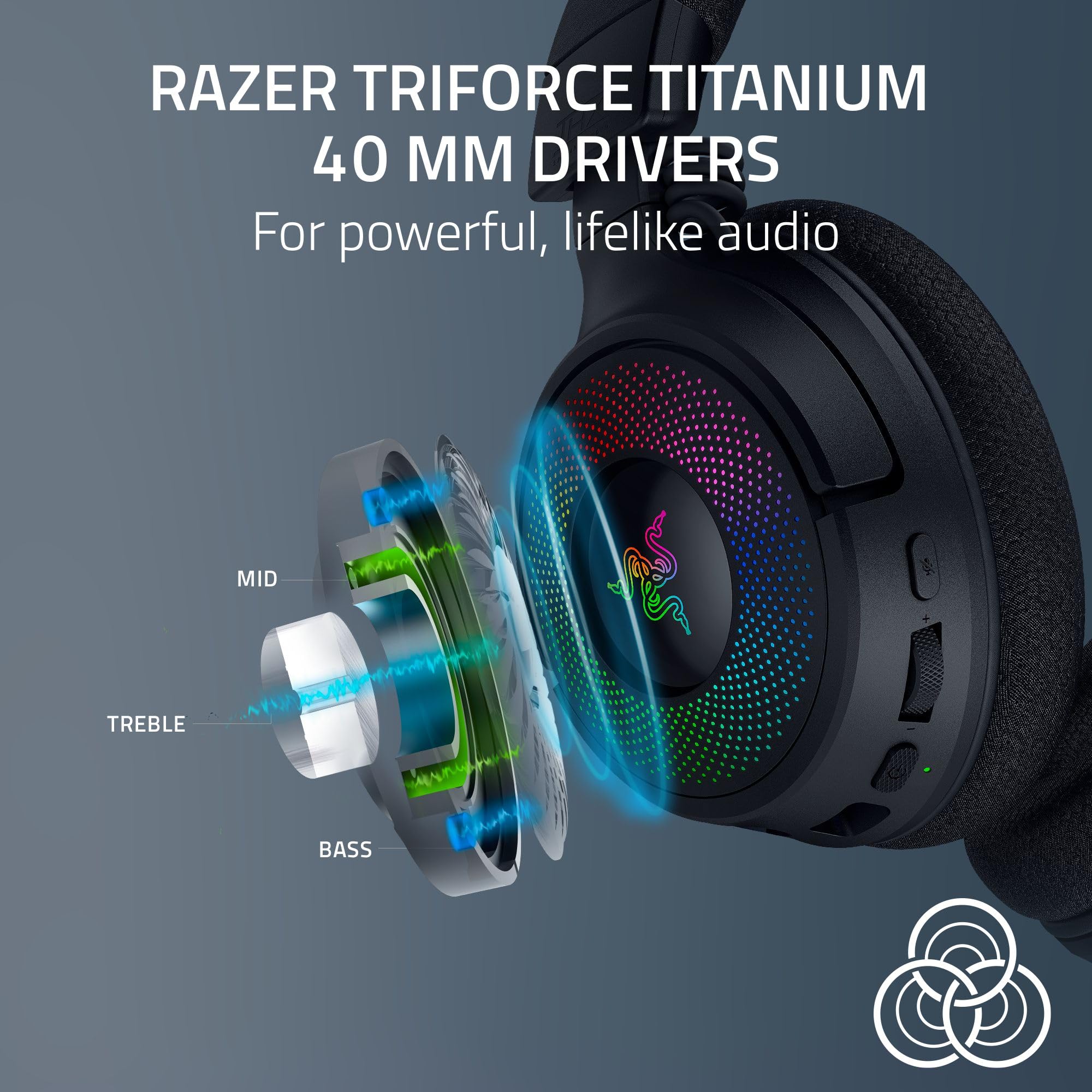razer-kraken-v4-wireless-gaming-headset-2-4ghz-bluetooth-usb-hyperclear-mic-40mm image 5