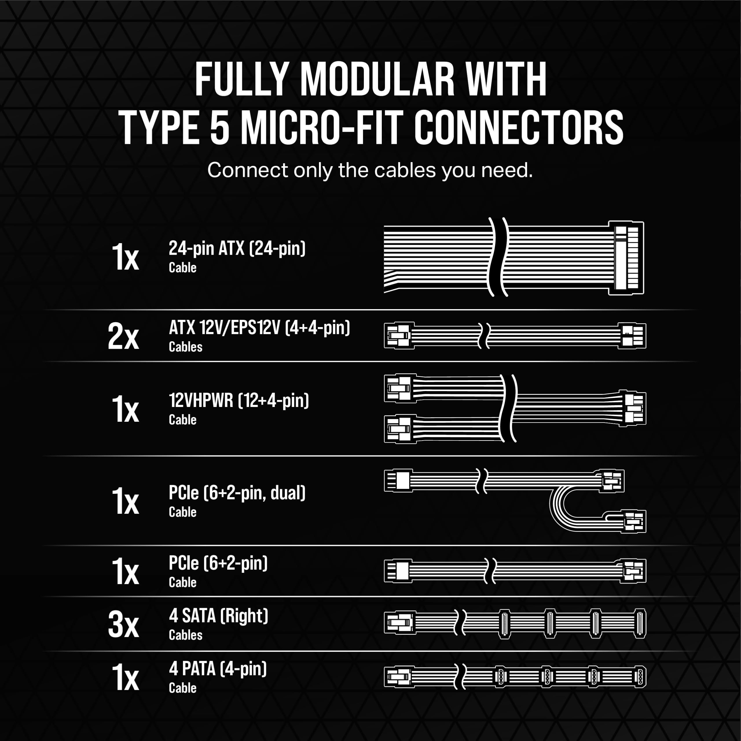 corsair-rm750x-shift-fully-modular-atx-3-1-power-supply-80-plus-gold-side-interf image 6