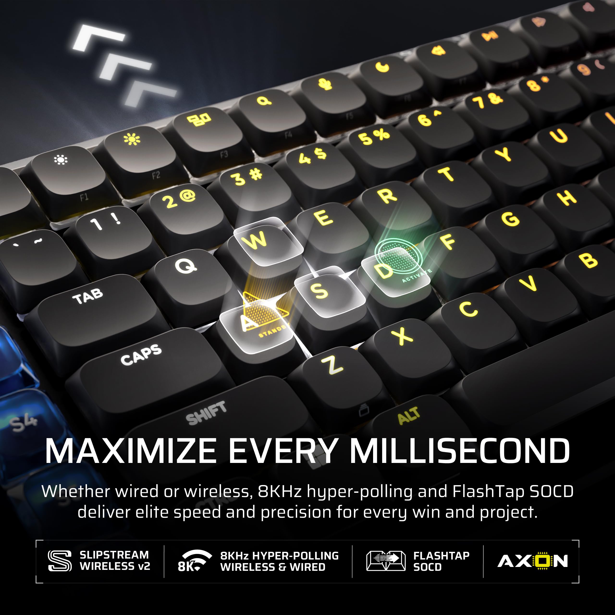 corsair-vanguard-air-99-wireless-low-profile-optical-mechanical-rgb-gaming-keybo image 5