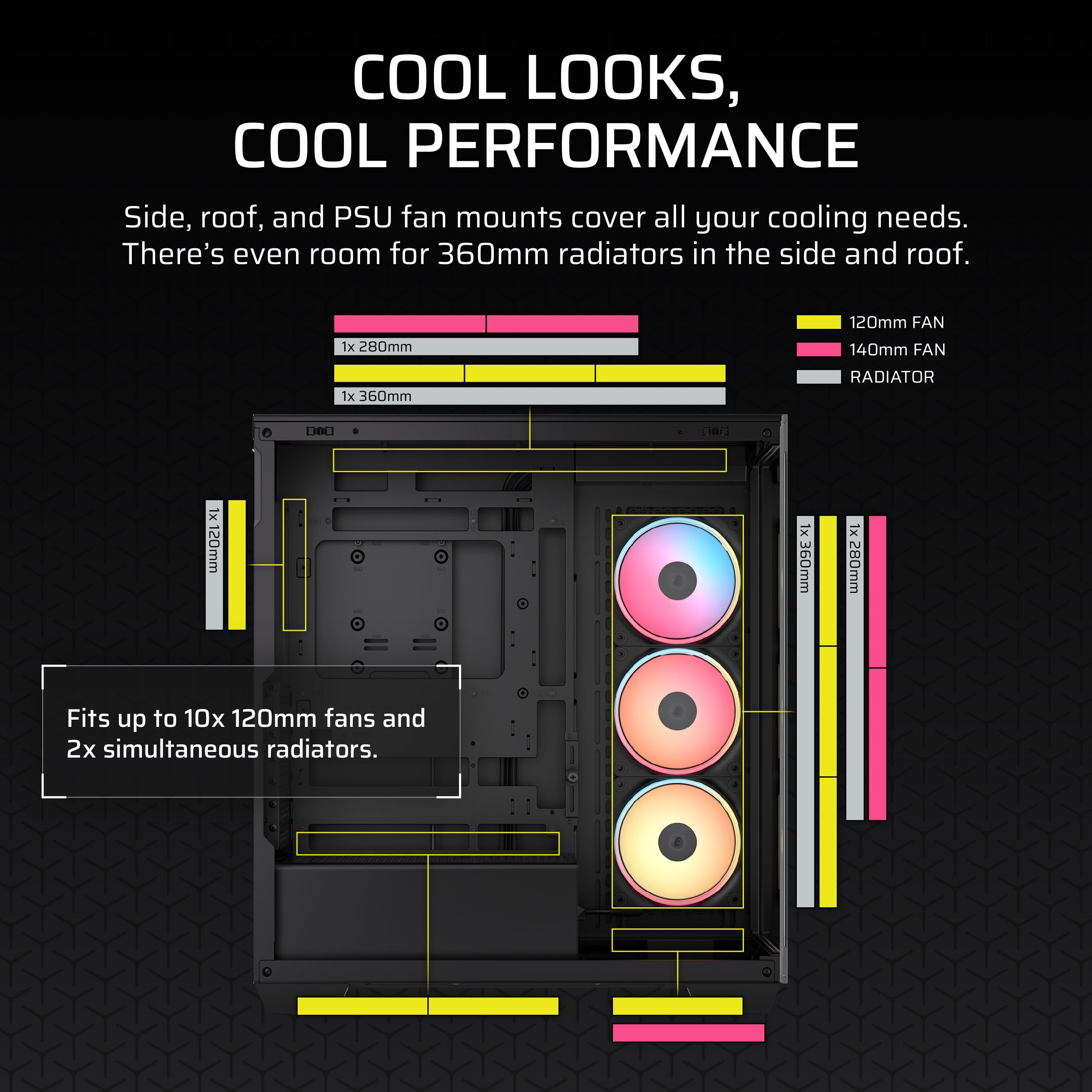 corsair-3500x-lx-rgb-link-panoramic-mid-tower-pc-case-black-3x-pre-installed-fan image 5
