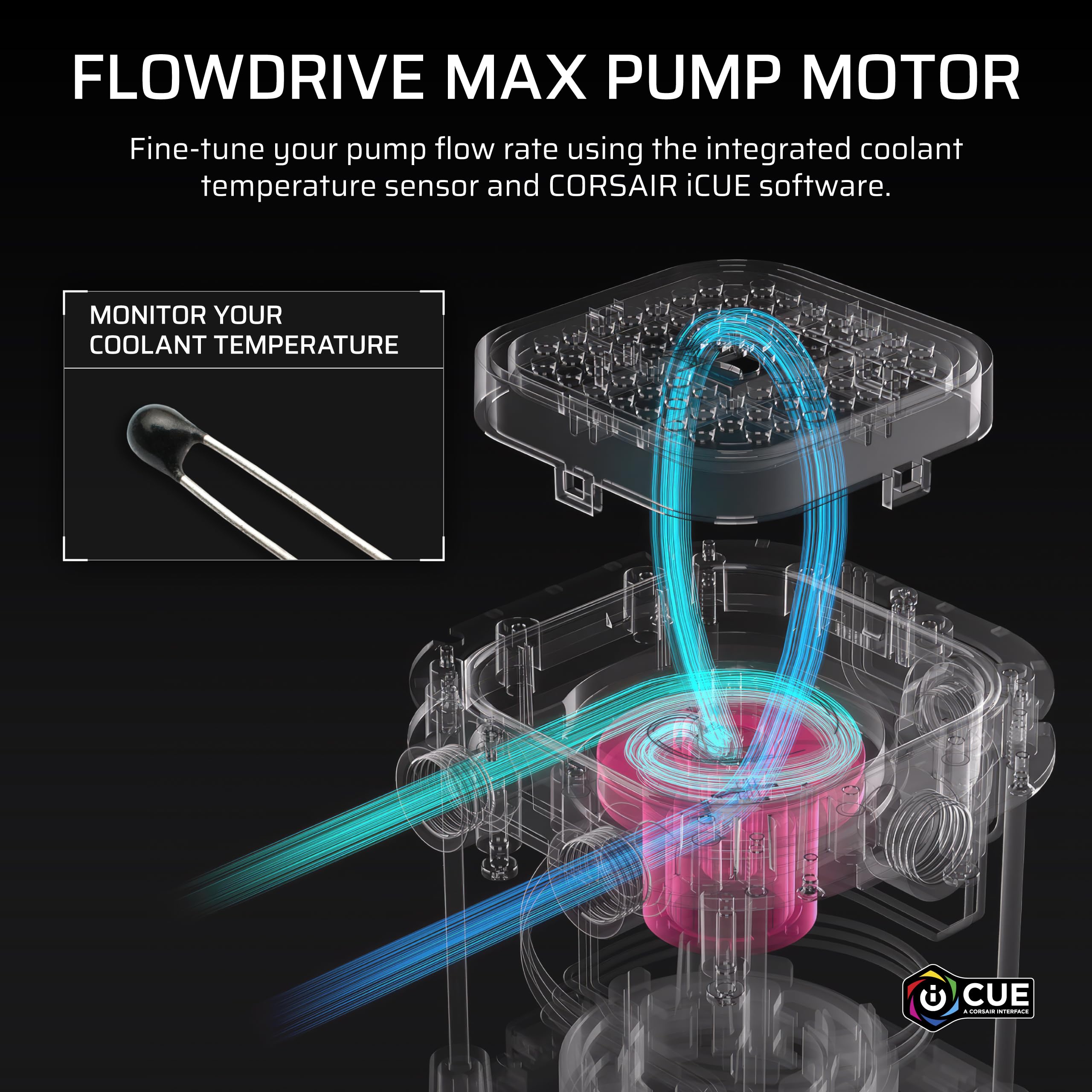 corsair-icue-link-xd6-rgb-elite-lcd-pump-reservoir-unit-flowdrive-max-480x480-ip image 6