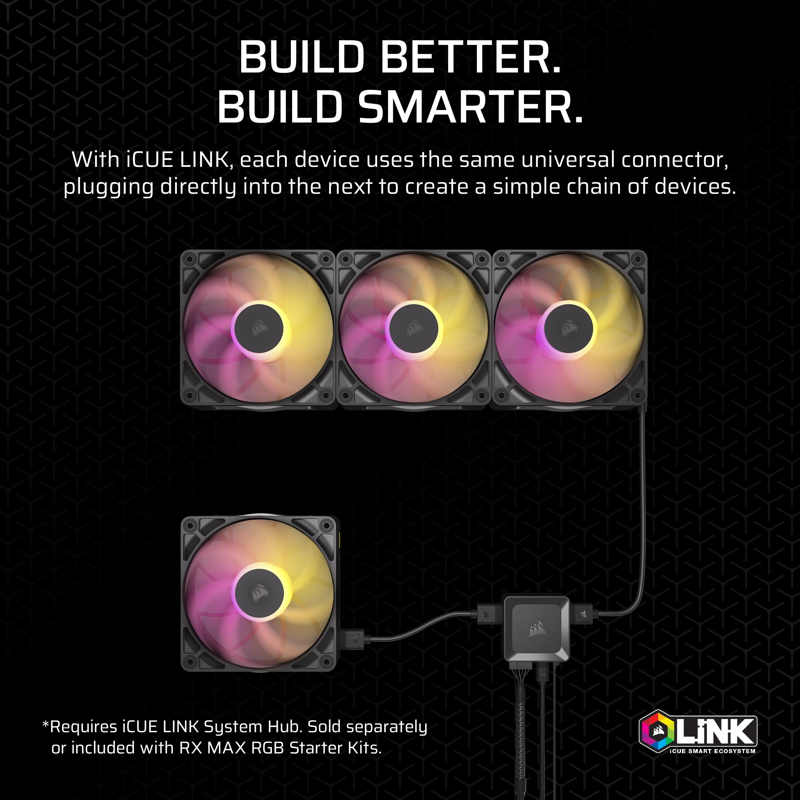 corsair-icue-link-rx120-max-rgb-120mm-pwm-thick-fan-high-static-pressure-magneti image 5