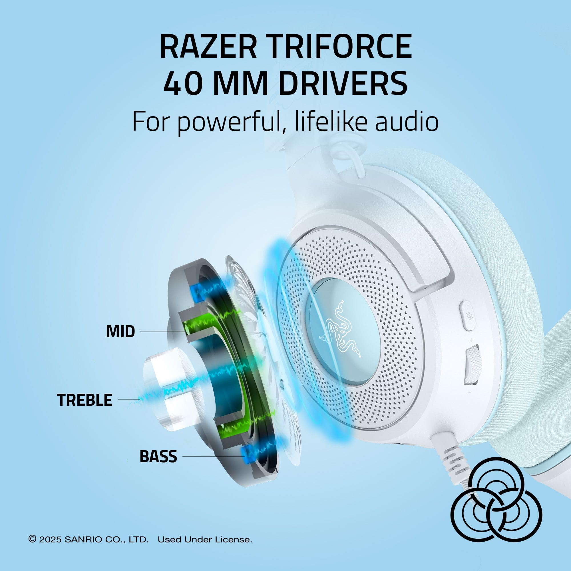 razer-kraken-v4-x-wired-gaming-headset-cinnamoroll-edition-40mm-drivers-cardioid image 2