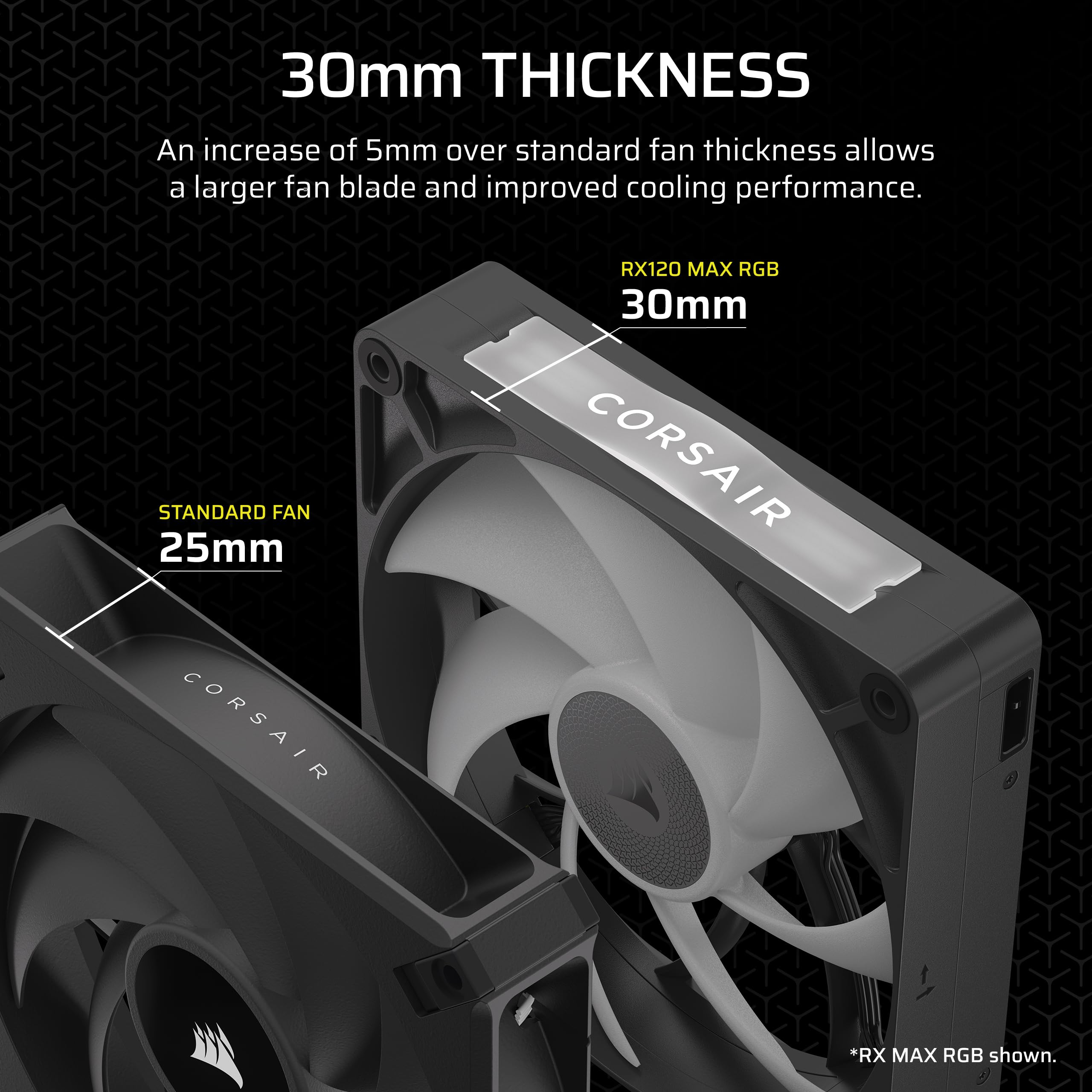 corsair-icue-link-rx120-max-rgb-120mm-pwm-thick-fan-high-static-pressure-magneti image 3