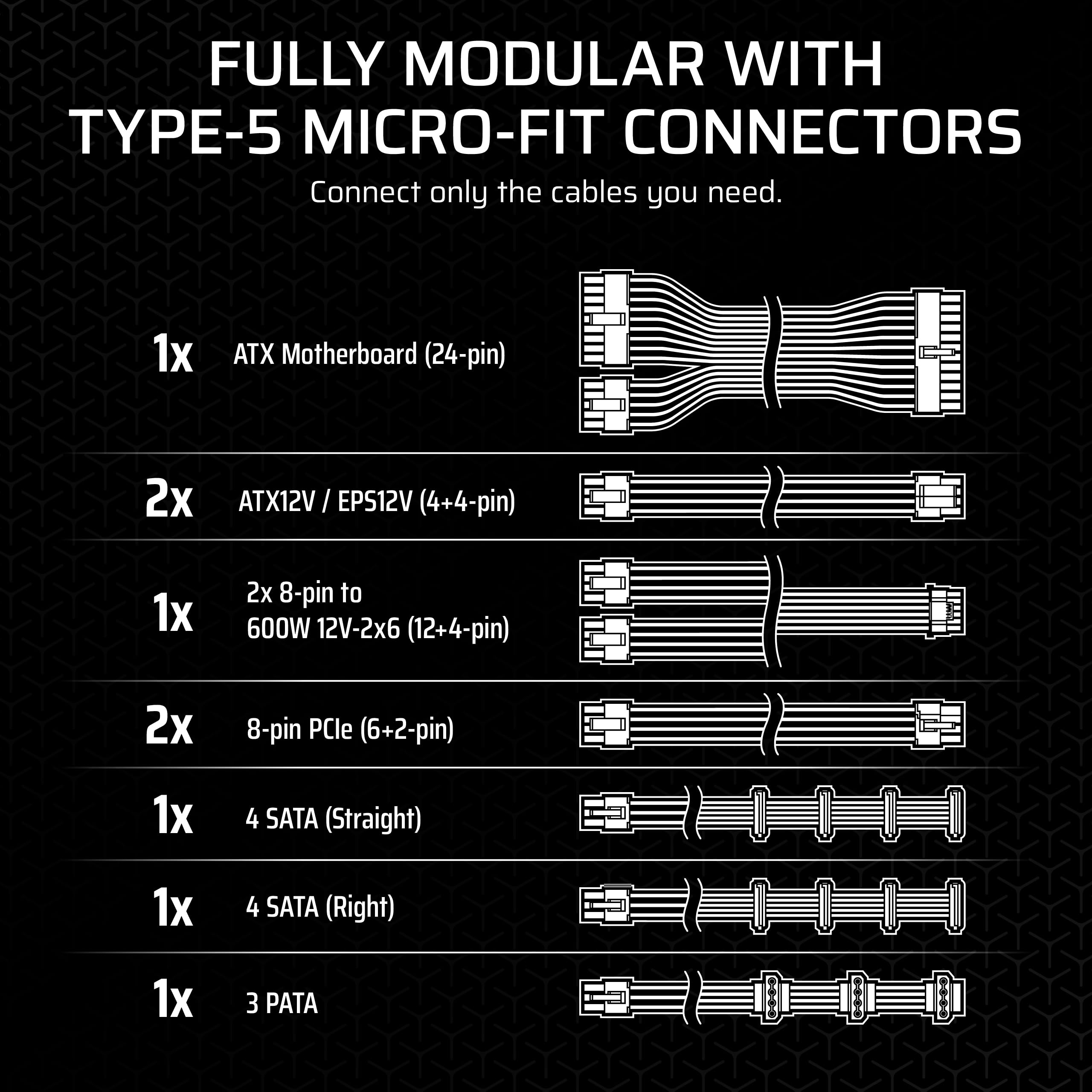 corsair-sf750-2024-fully-modular-sfx-power-supply-atx-3-1-pcie-5-1-80-plus-plati image 6