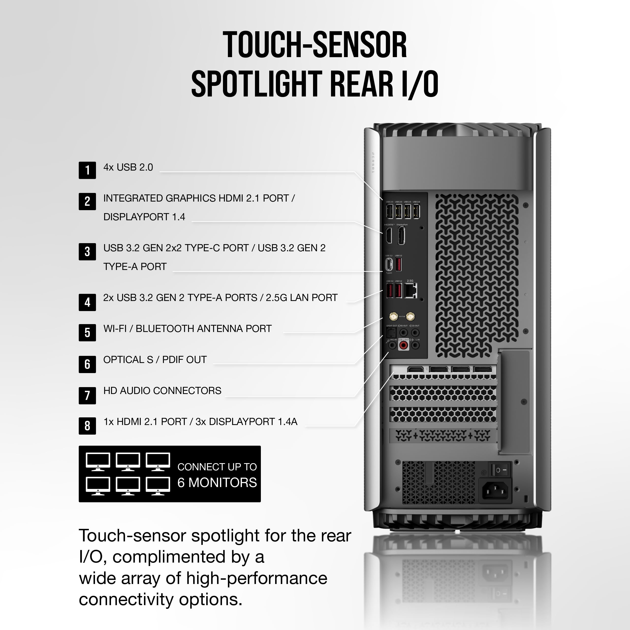 corsair-one-i500-gaming-pc-liquid-cooled-intel-core-i9-14900k-nvidia-geforce-rtx image 7