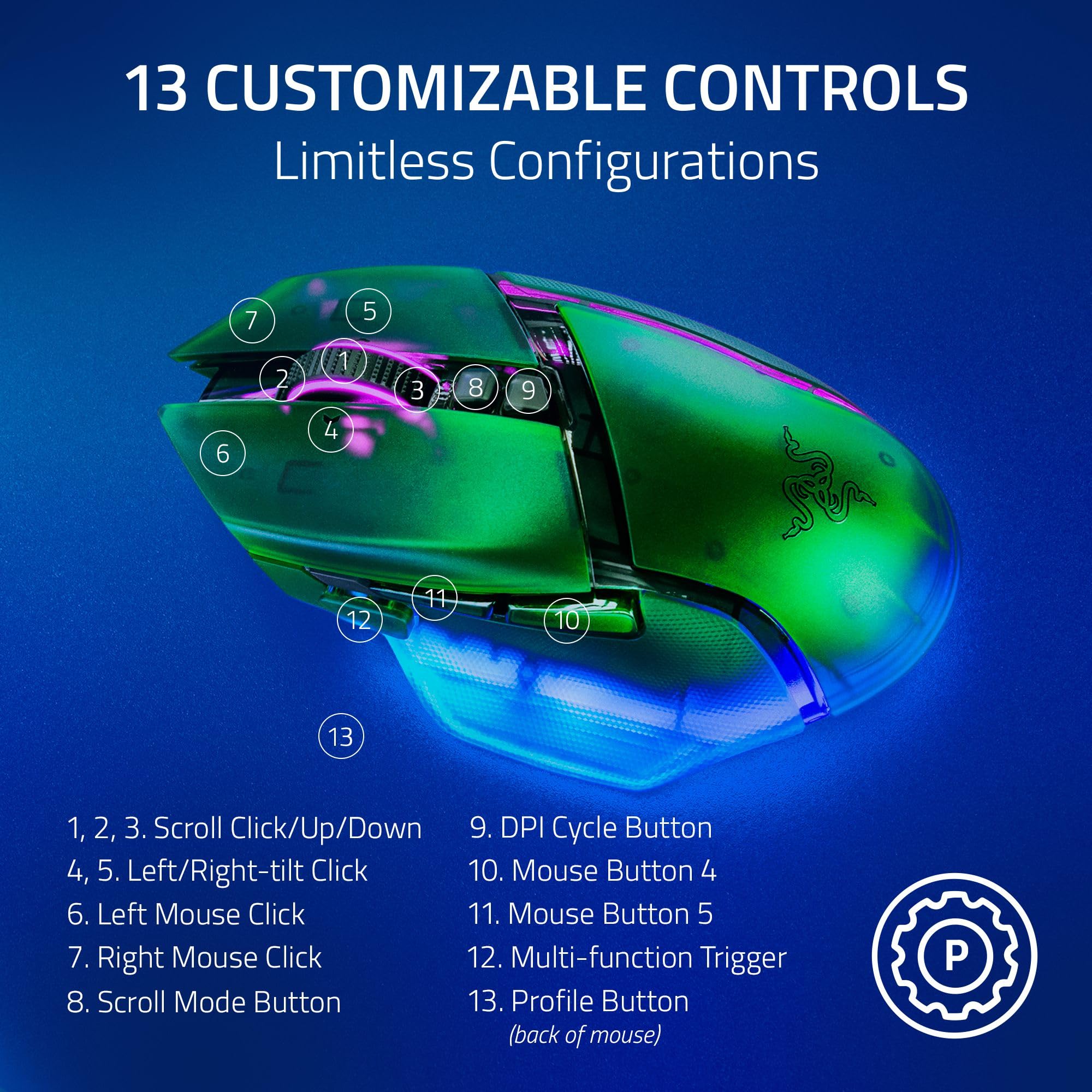razer-basilisk-v3-pro-35k-wireless-gaming-mouse-phantom-green-hyperscroll-tilt-w image 5