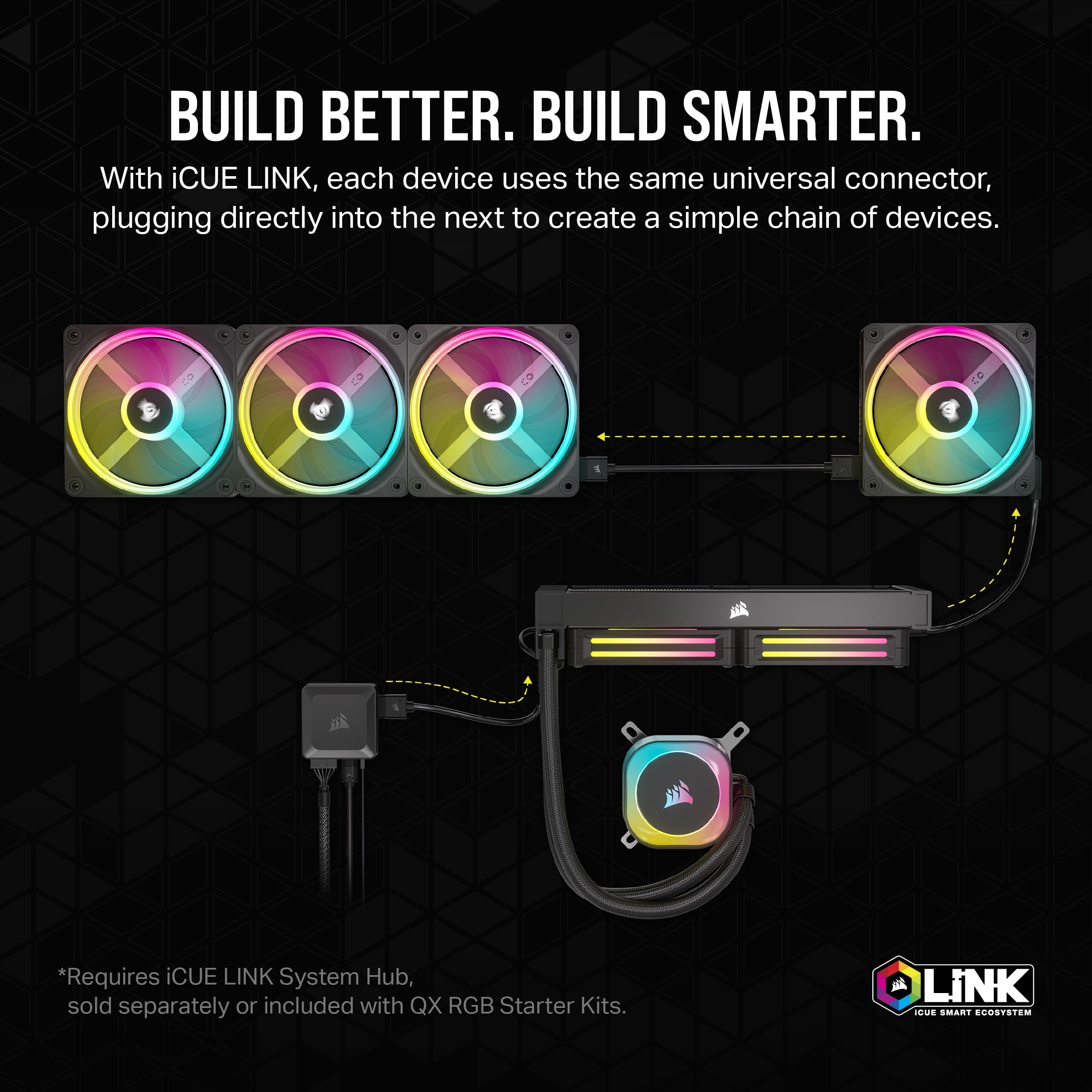 corsair-icue-link-qx120-rgb-120mm-pwm-fan-magnetic-dome-bearing-single-fan-black image 4