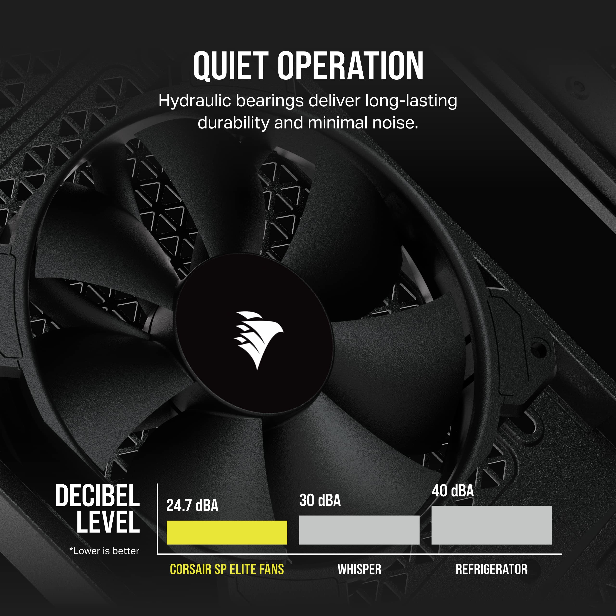 corsair-sp120-elite-120mm-pwm-performance-fan-airguide-technology-low-noise-300- image 4