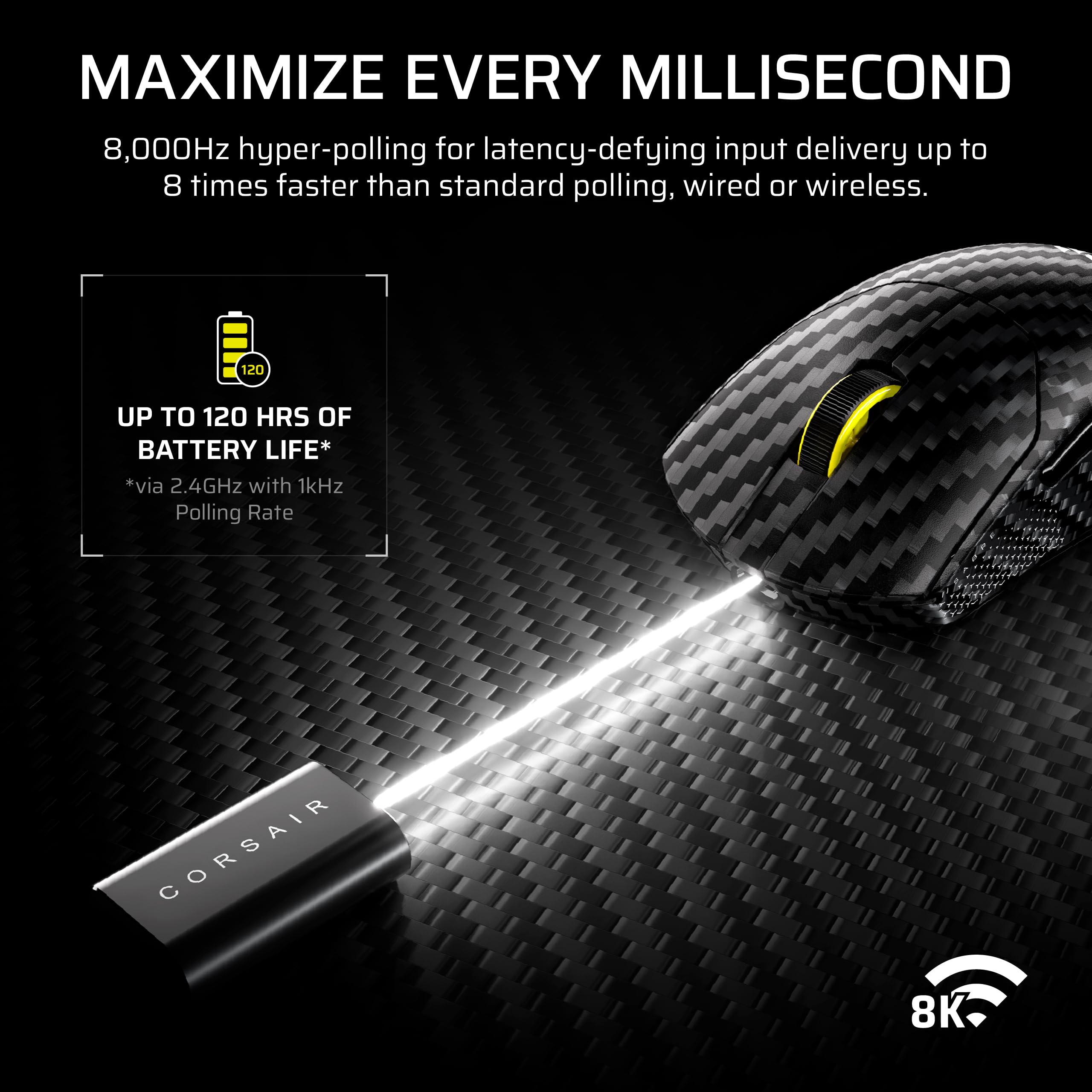 corsair-sabre-v2-pro-wireless-cf-fps-gaming-mouse-33-000-dpi-sensor-8-000hz-hype image 6