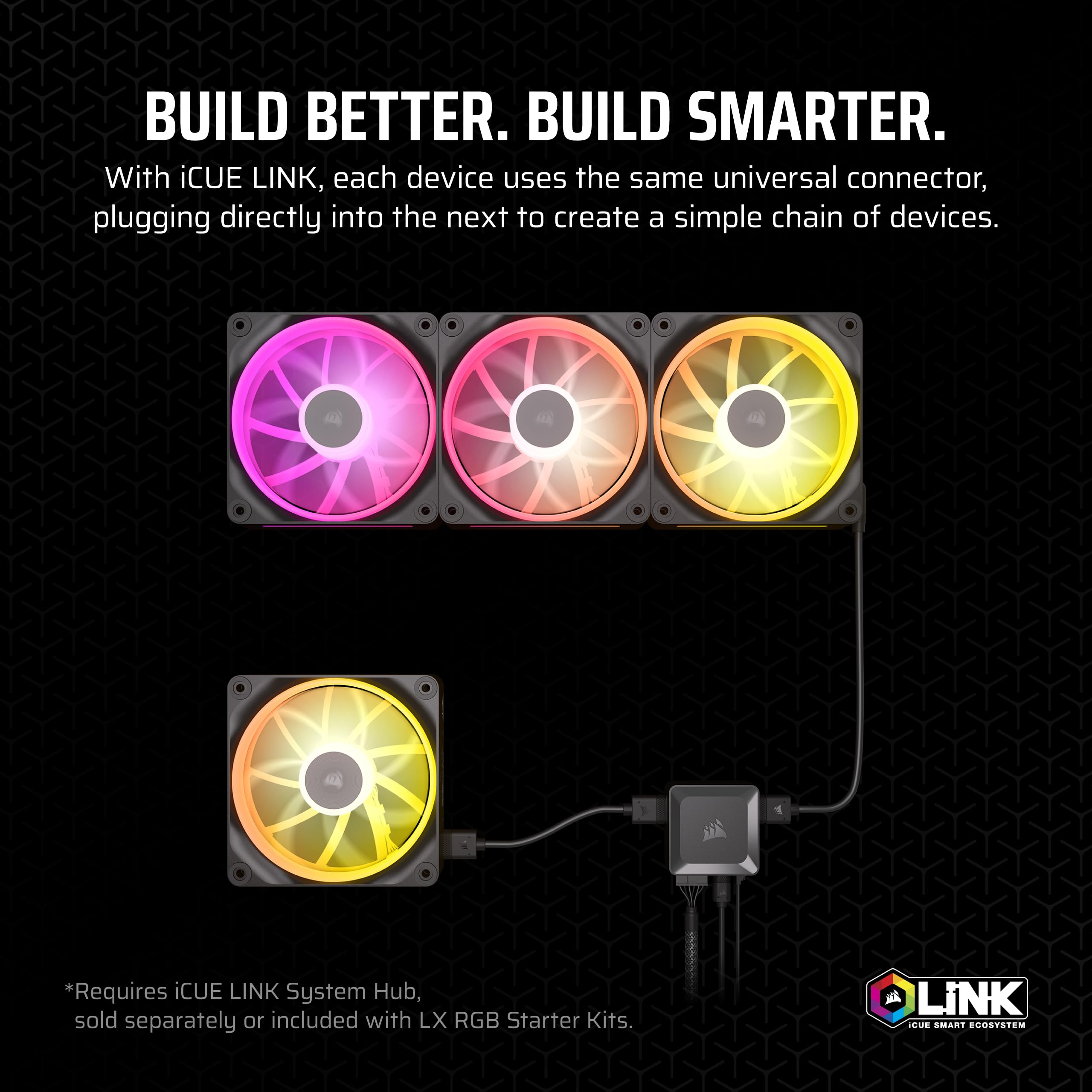 corsair-icue-link-lx120-rgb-120mm-pwm-fan-single-pack image 5