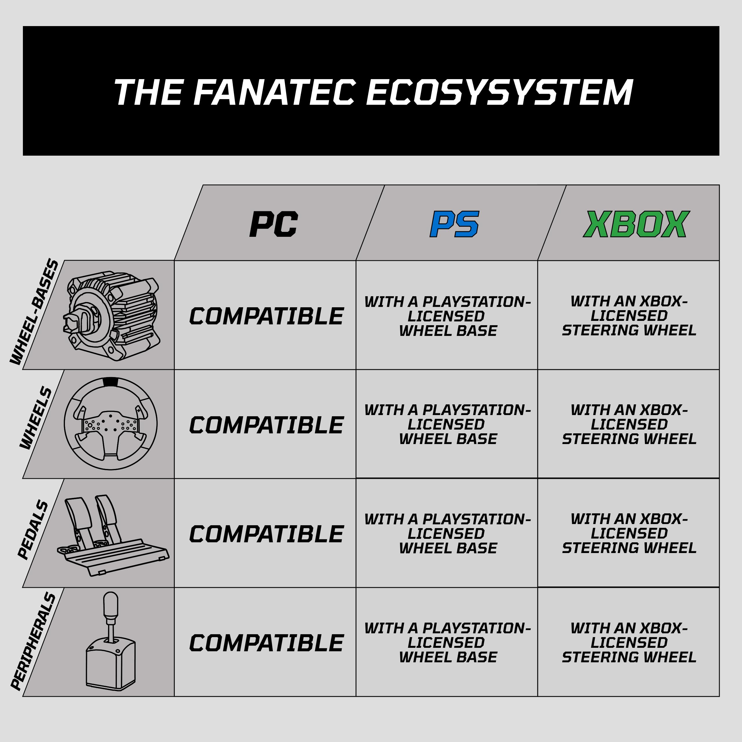 fanatec-csl-dd-qr2-wheel-base-5-nm-direct-drive-dynamic-force-feedback-pc image 7