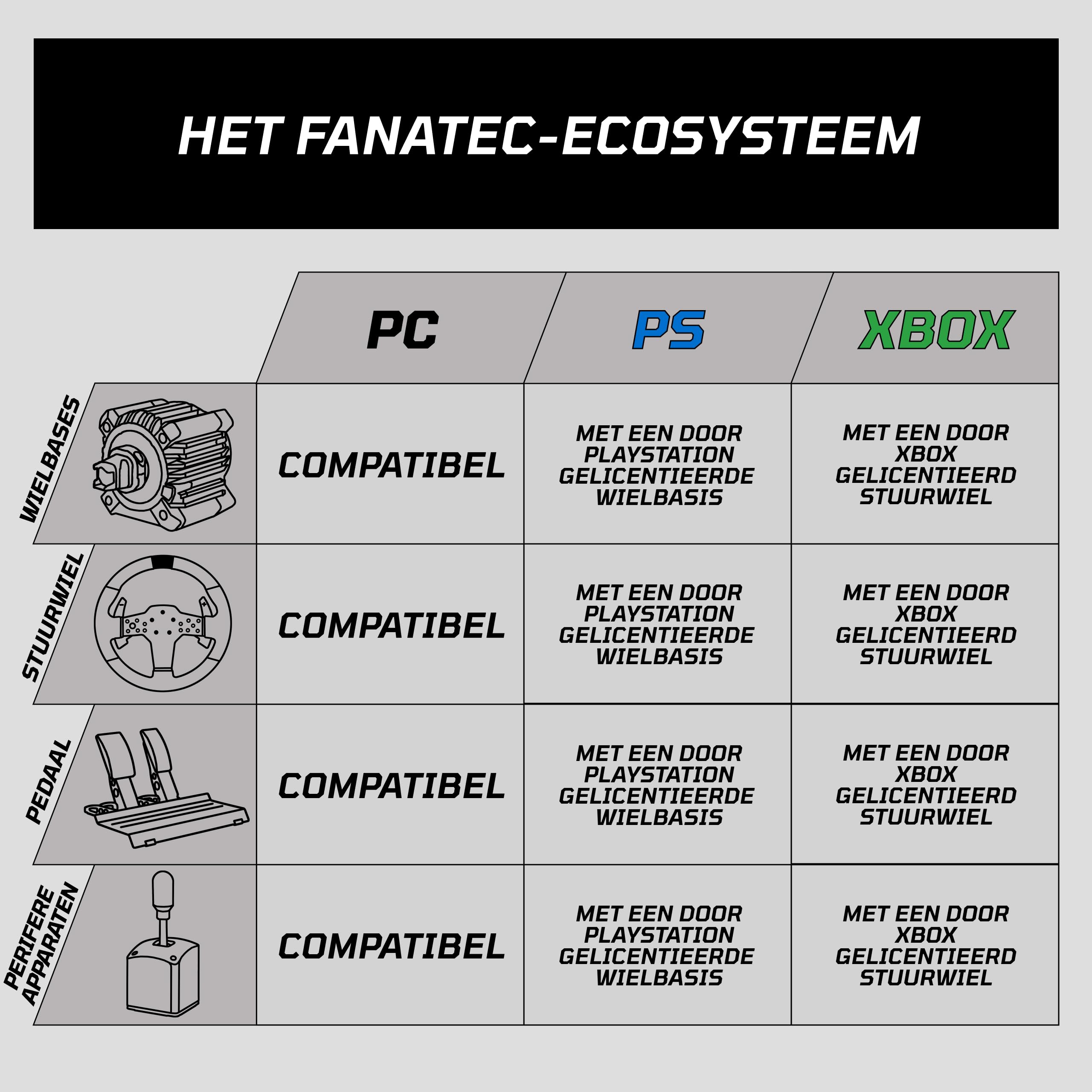 fanatec-csl-elite-pedals-v2-3-pedal-sim-racing-set-with-load-cell-brake-hall-eff image 7