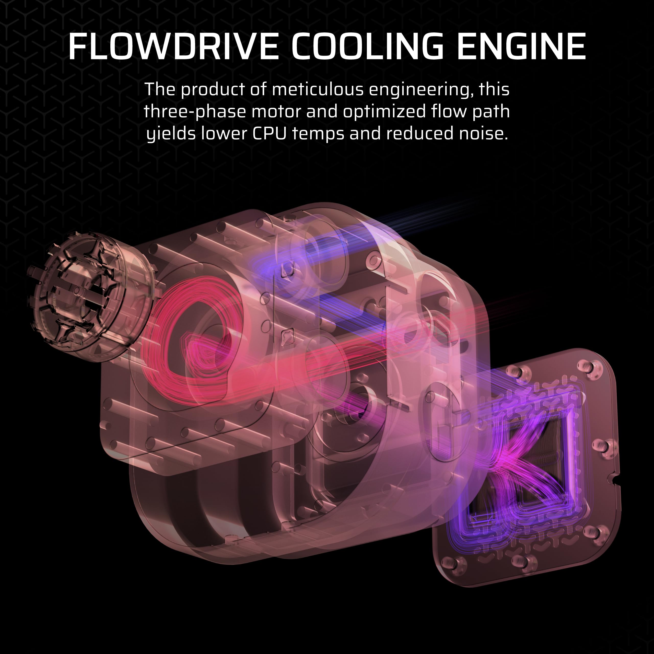 corsair-icue-link-titan-360-rx-rgb-liquid-cpu-cooler-360mm-aio-low-noise-intel-l image 4