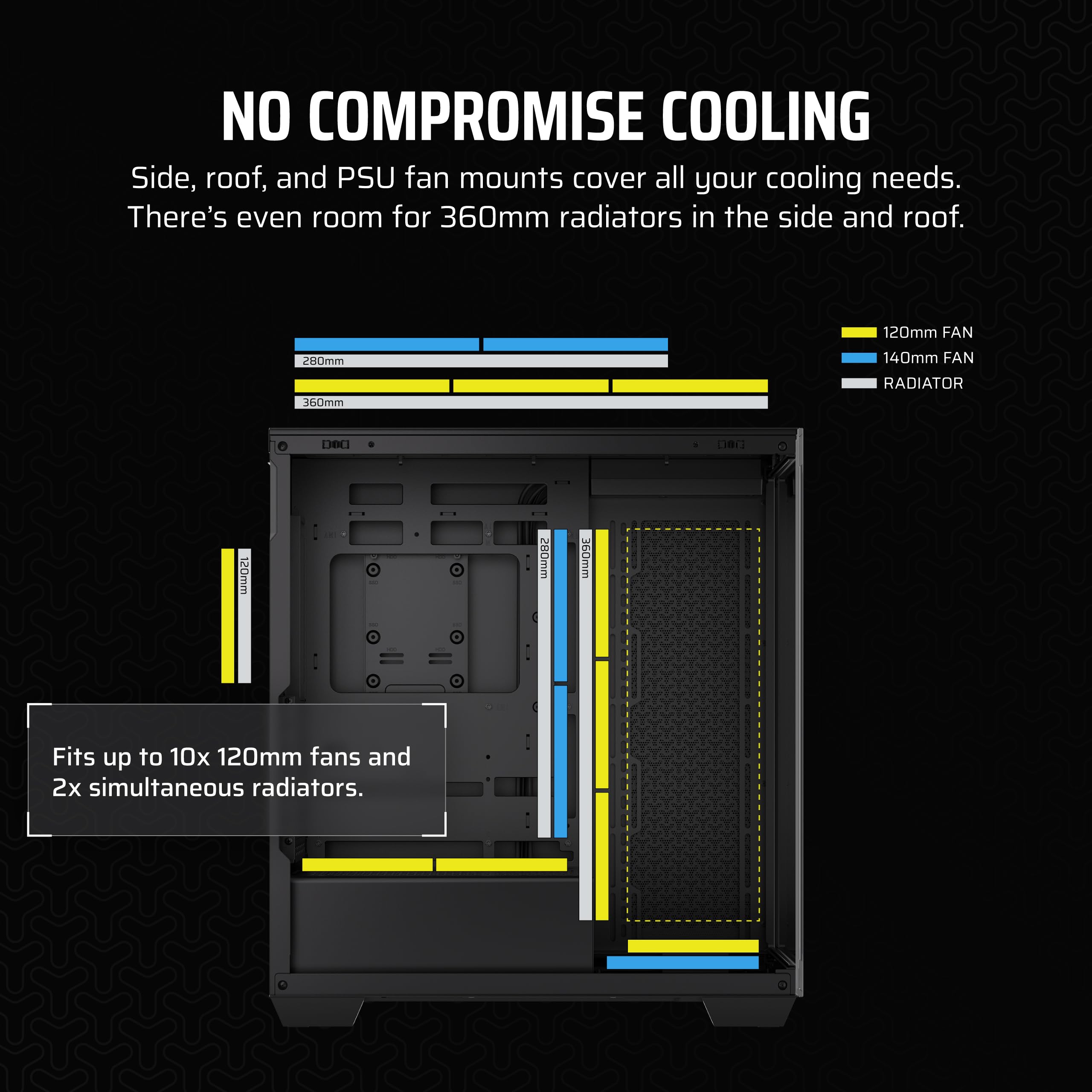 corsair-3500x-mid-tower-atx-pc-case-with-panoramic-tempered-glass-reverse-connec image 5