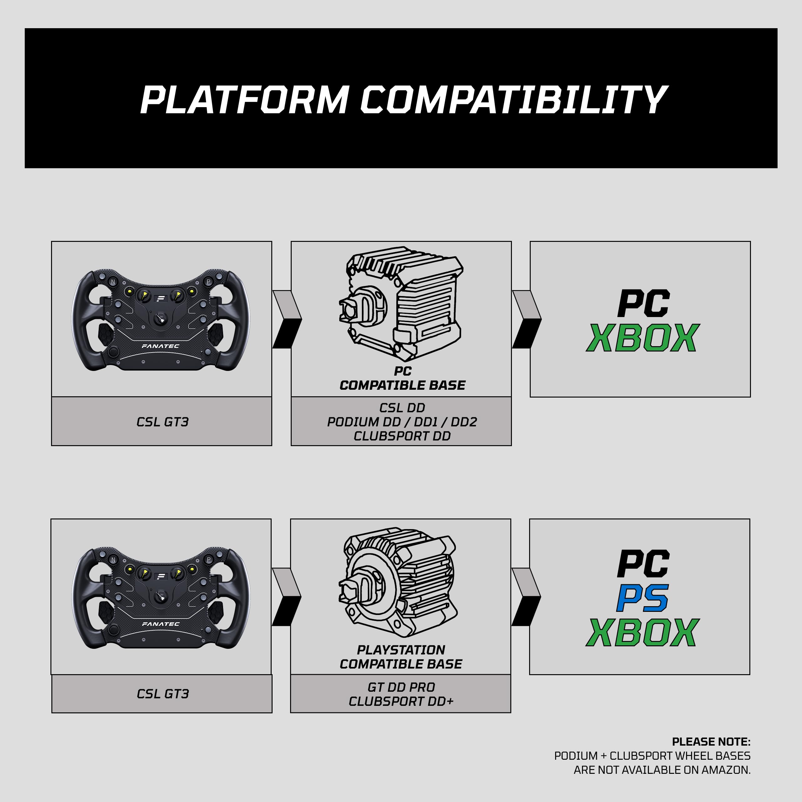 fanatec-csl-steering-wheel-gt3-for-xbox-pc-300mm-magnetic-shifters-analog-paddle image 5