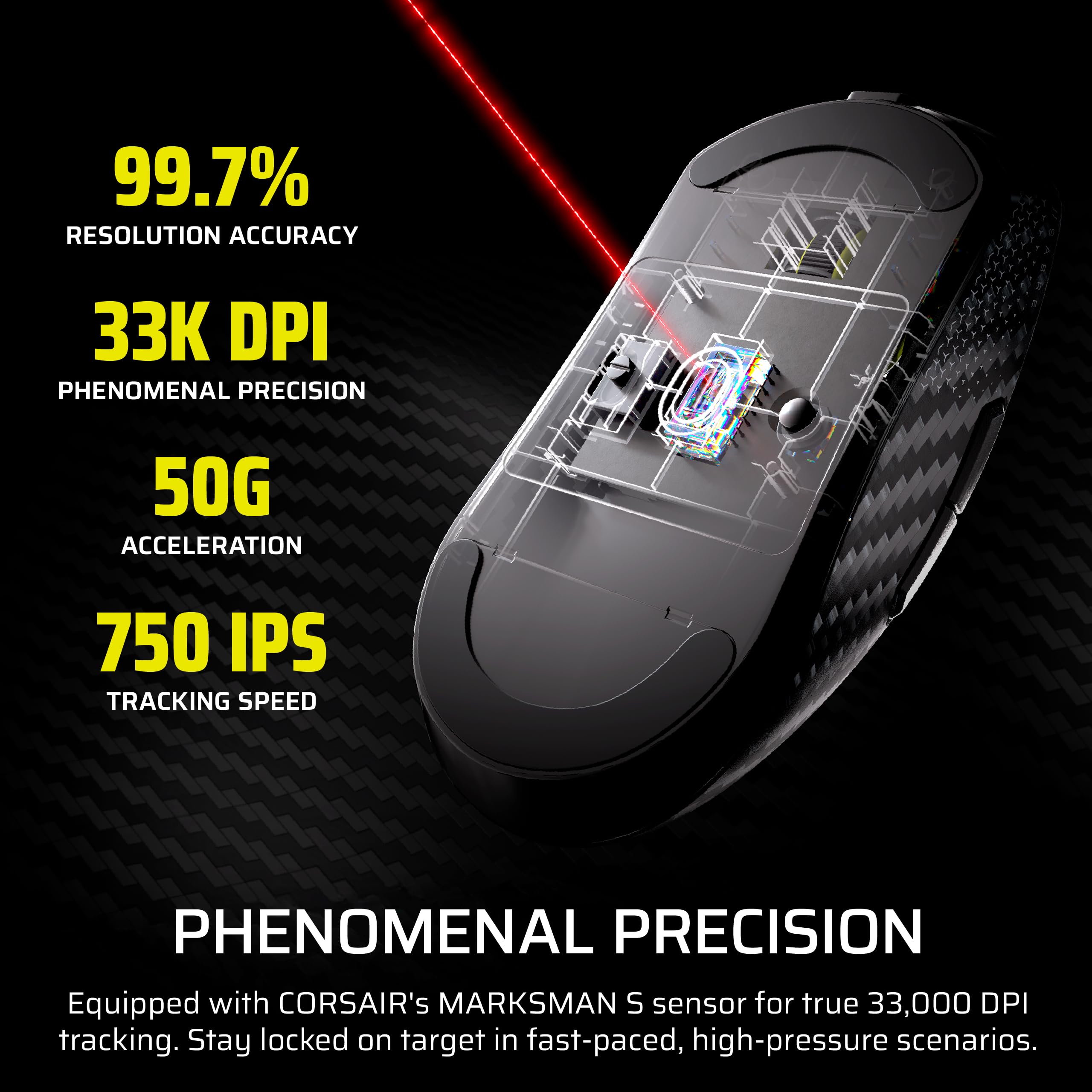 corsair-sabre-v2-pro-wireless-cf-fps-gaming-mouse-33-000-dpi-sensor-8-000hz-hype image 7