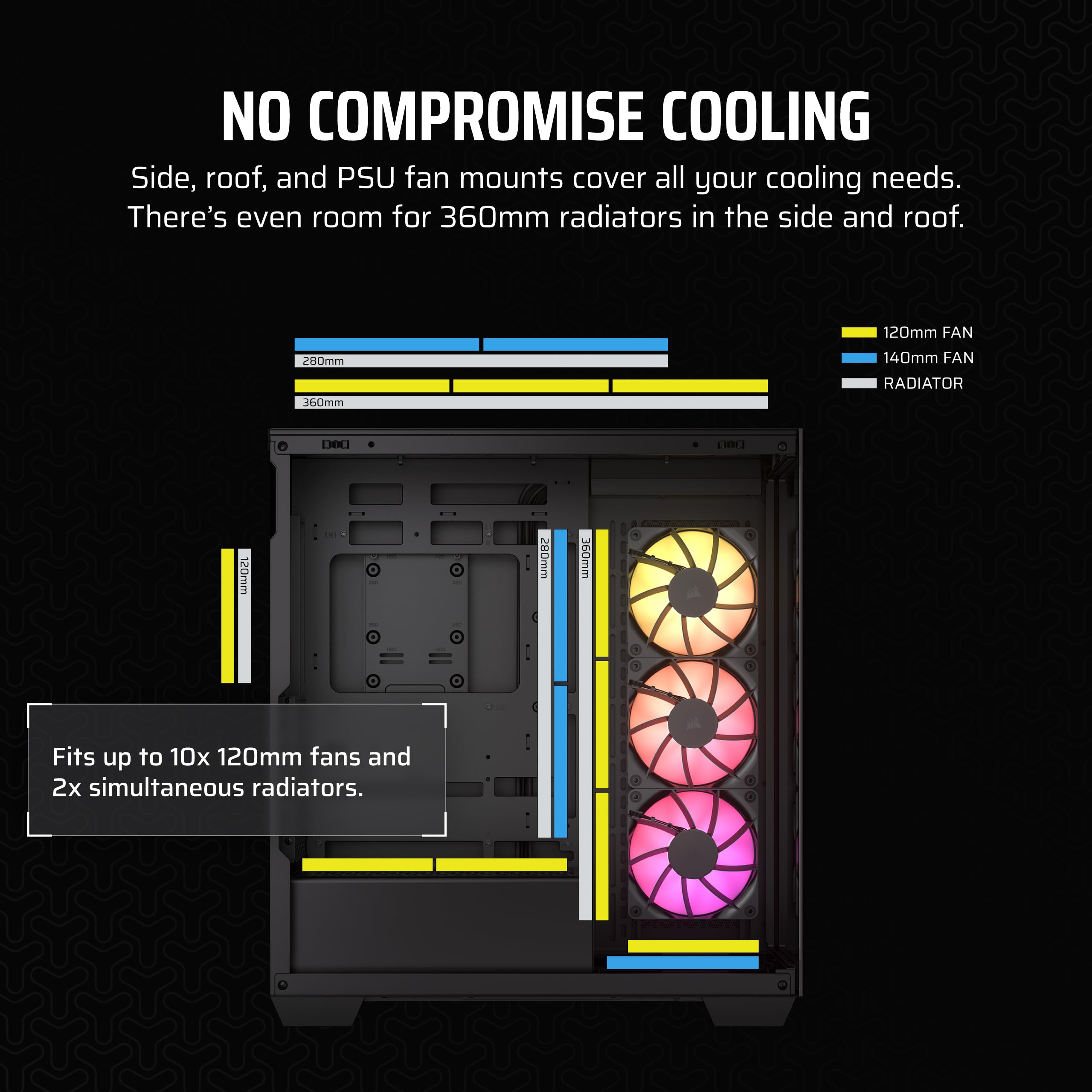 corsair-3500x-argb-mid-tower-atx-pc-case-panoramic-tempered-glass-reverse-connec image 5